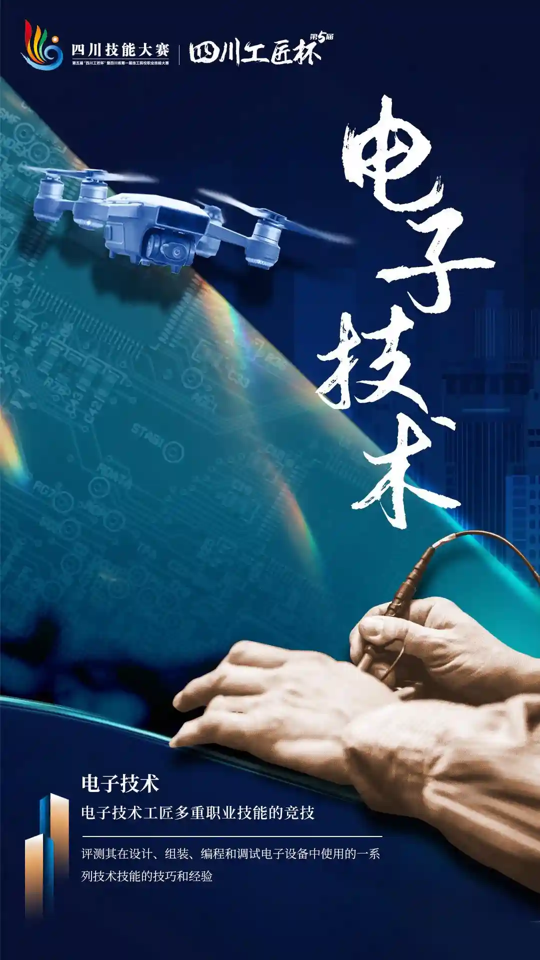 白酒品评、竹艺、焊接……一图读懂第五届“四川工匠杯”十大赛项