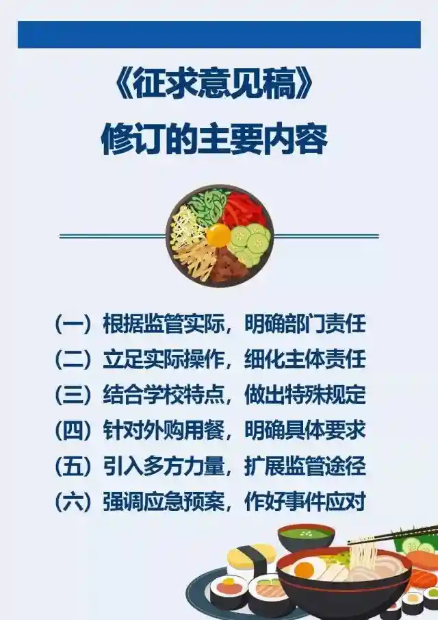 学校食品安全管理将出新规！三部门征求意见
