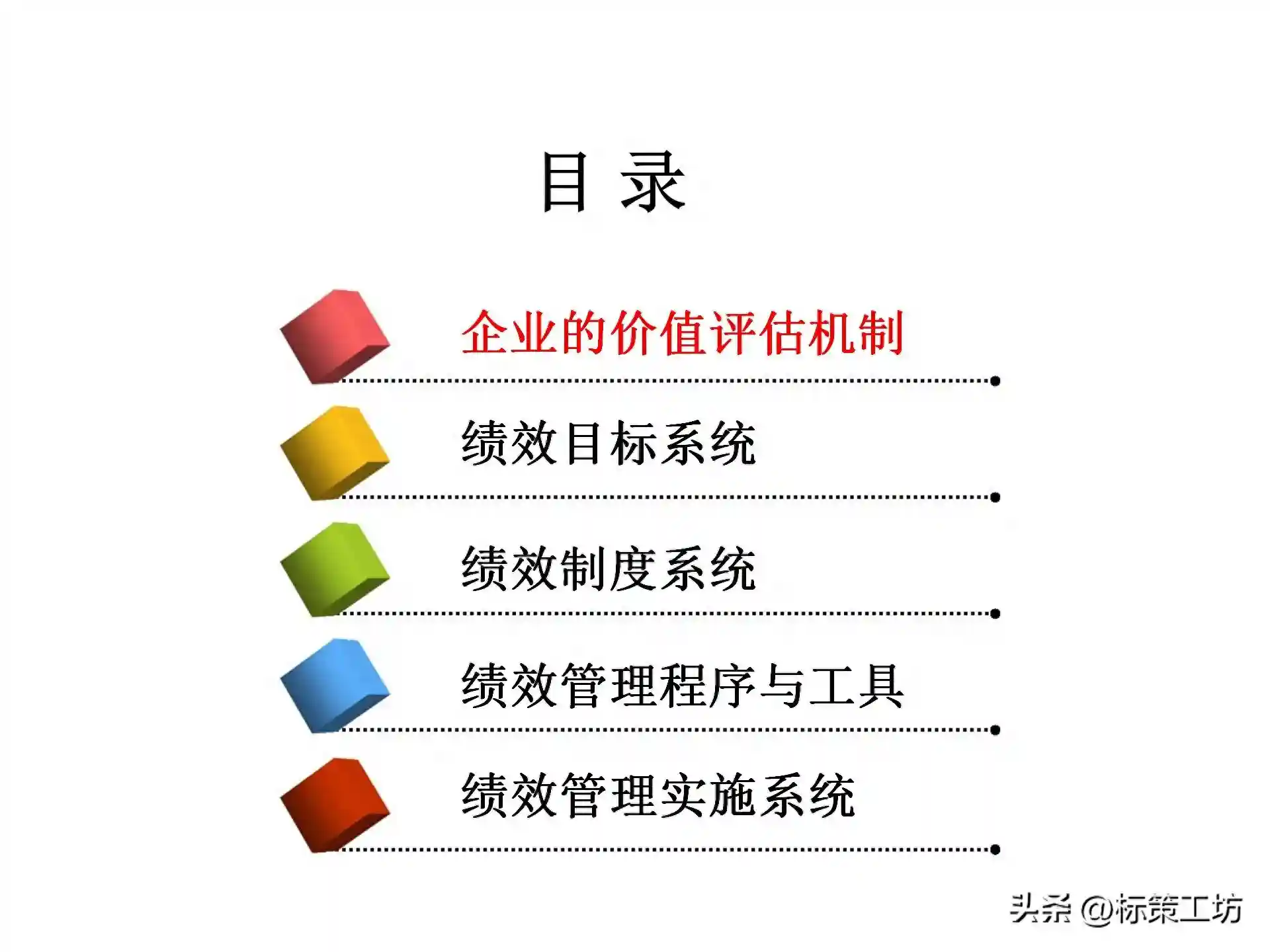华为绩效管理之道：中高层述职，中基层PBC考核，操作层要素考核