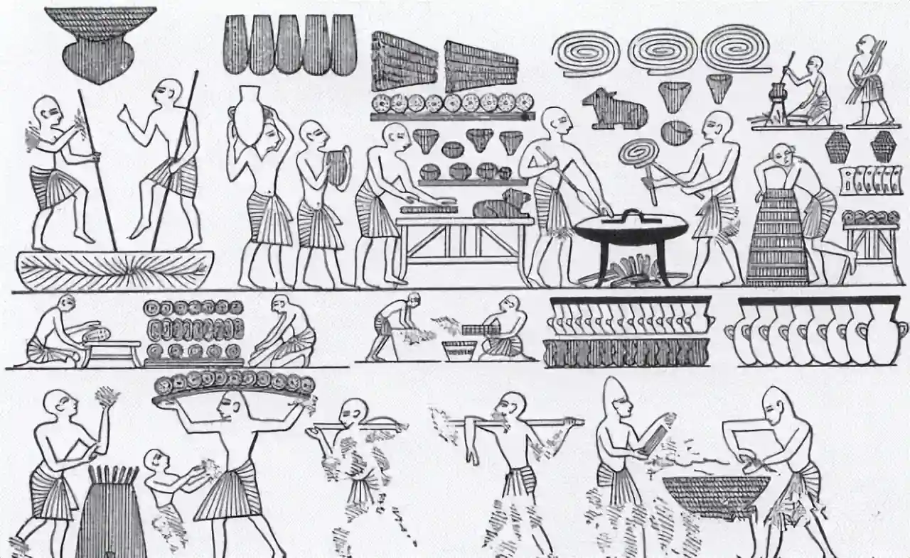 带你了解西式面点3000年的发展历史