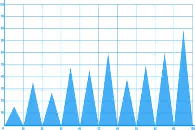 尝特色小馆-哈尔滨美食之旅攻略